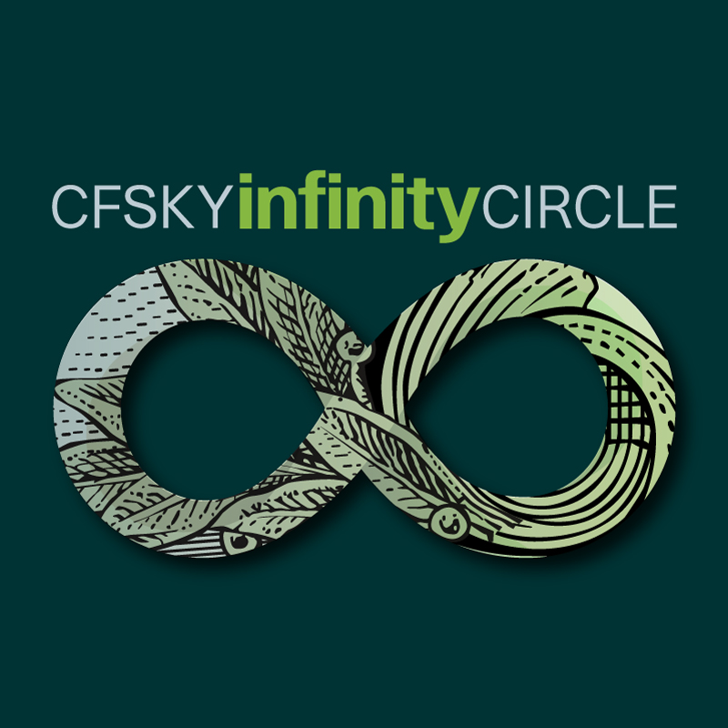CFSKY infinity circle